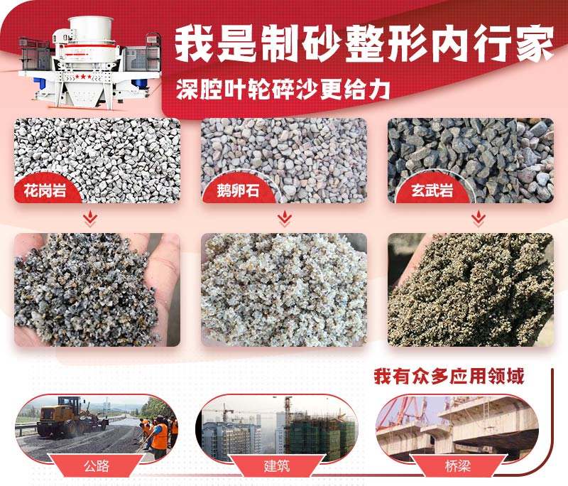 HVI沖擊式制砂、整形機應(yīng)用圖