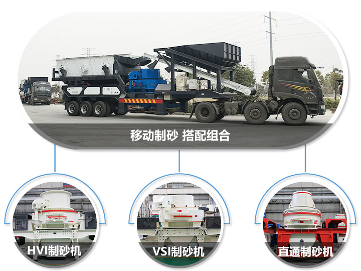 小型半移動(dòng)式磨砂機(jī)，多種配置方案，體積小
