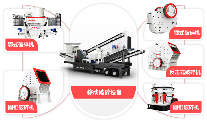流動山石破碎車模塊化設計，實現(xiàn)一機通用