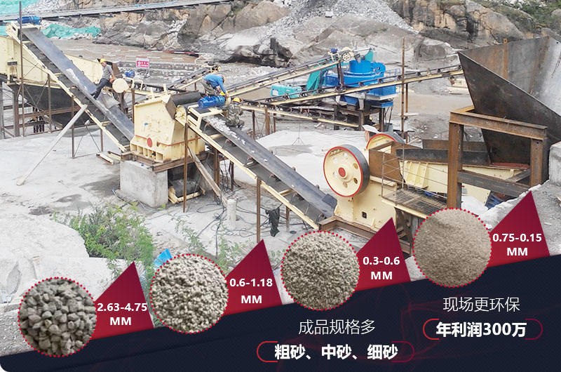 山西制砂生產(chǎn)線現(xiàn)場(chǎng)，多種粗砂、中砂、細(xì)砂出料規(guī)格